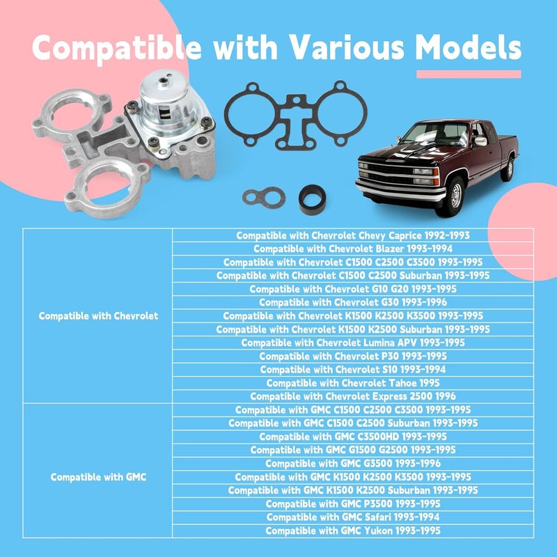GLOXTED 17112907 Fuel Injection Pressure Regulator Kit Replacement for Chevrolet Blazer Express Caprice Tahoe Lumina for GMC C1500 C2500 C3500 1992 1993 1994 1995 1996, Replace 19143609 PR113T - Image 3